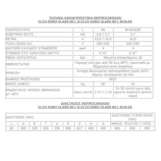 ELCO-DURO GLASS-80L- 4